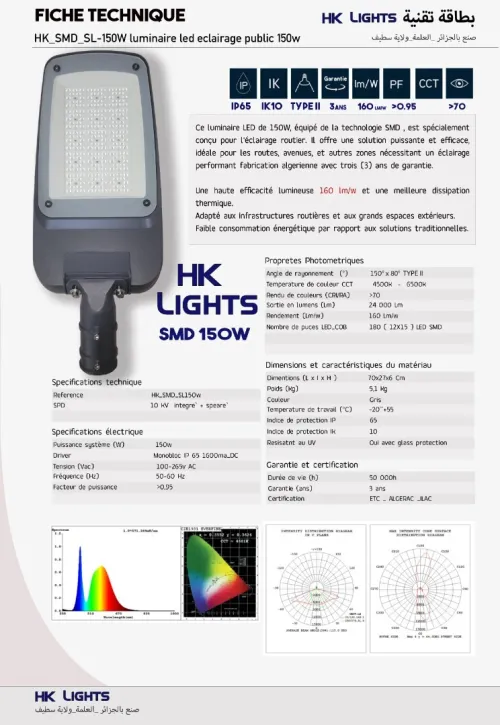 Luminaires LED SMD Eclairage public Fabrication 