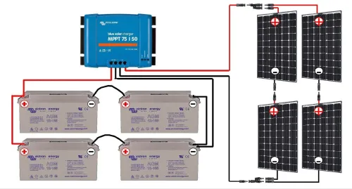 Installation panneau solaire