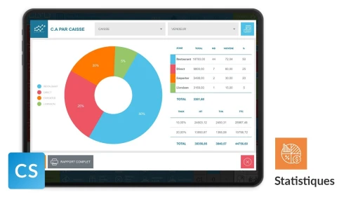 Logiciel et Caisse tactile