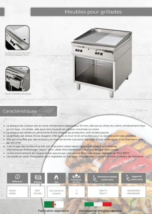 EQUIPEMENTS DE CUISINE PROFESSIONNEL ET COLLECTIVITES LOCALES