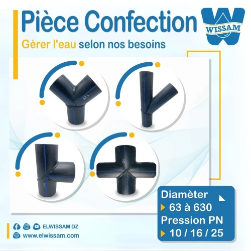 PIECES CONFECTION PEHD BOUT A BOUT