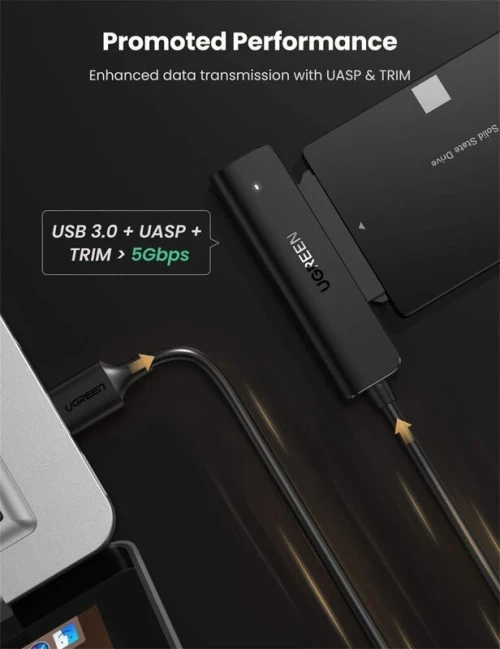 Adaptateur UGREEN SATA (disque dur) to USB3.0 5Gbs REF: CM321 [P/N: 70609]