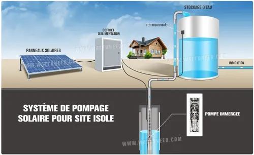 Formation en énergie solaire تكوين في الطاقة الشمسية 
