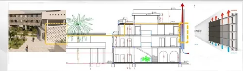 architecte designer