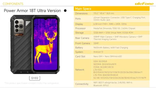 Ulefone Ulefone Power Armor 18T Ultra 5G