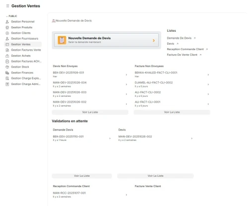 ERP Pour PME