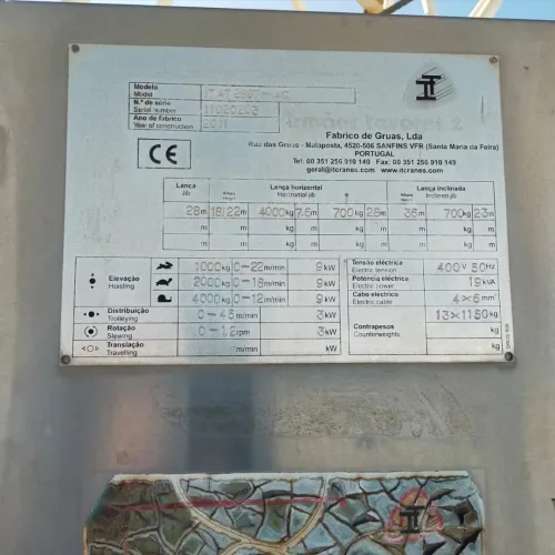 Grue GMR