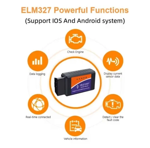 OBD2 V2.1 LAST VERSION EASYWAY