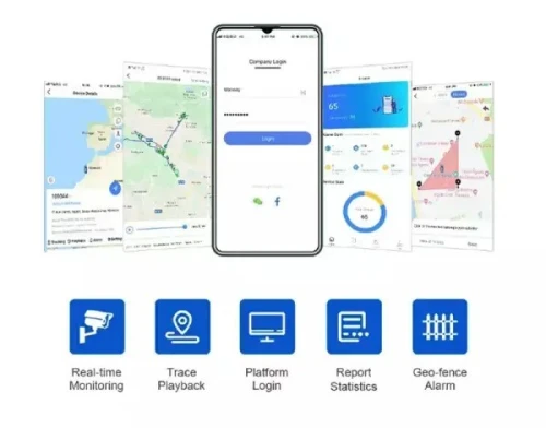 Plateforme Suivi GPS professionnel : Voitures, Motos , Camions, Animaux , Adultes