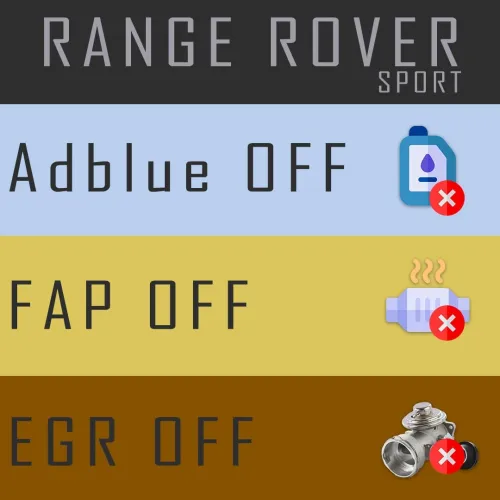 Range Rover Sport Désactivation du système scr ( Adblue ) FAP EGR