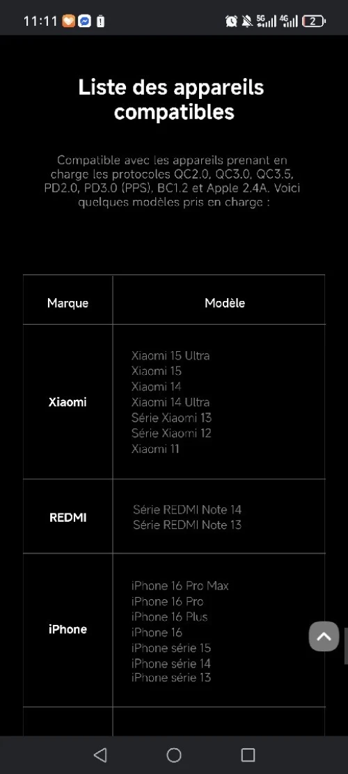 Power Bank Xiaomi 20 000 mAh 67W original