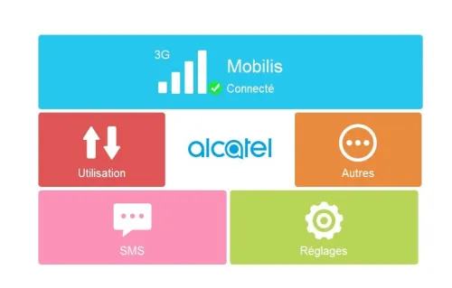 Réparation Et Flash Modem 4G