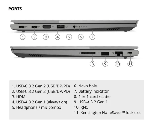 LENOVO THINKBOOK 15 G3 AGL RYZEN 5 5500U 16GO 512GO SSD NVME NEUF