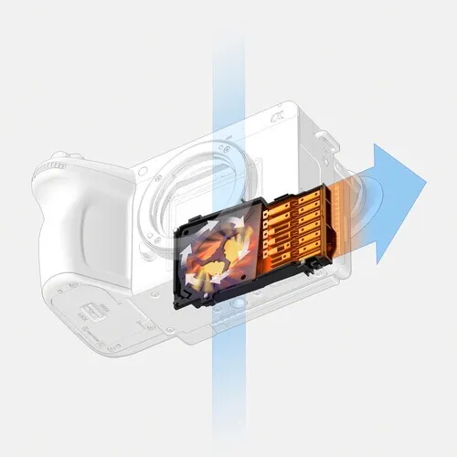 SONY FX2 Cinema Line - Full-frame Cinema Camera 4K 60p S-Log3 33MP