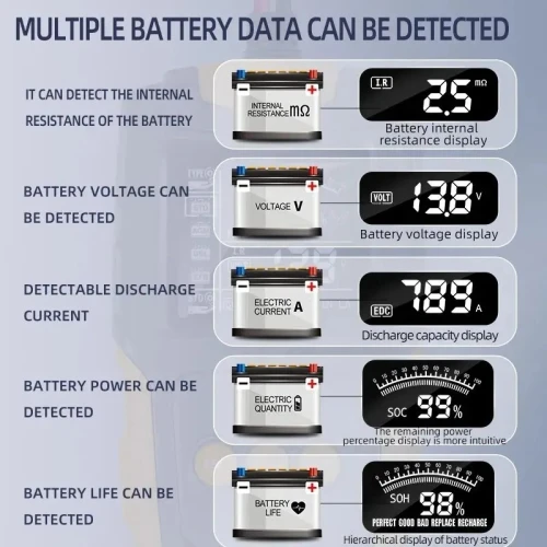 Tester Battery 6V 12v 24V
