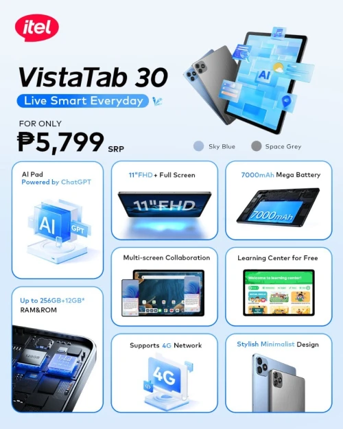 Tablette ITEL VistaTab 30 . 128GB 4GB RAM . Android 14 .11.0 inches . 7000 mAh