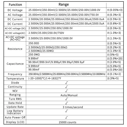 ZOYI 25000 compte ZT-225 haute précision gamme automatique multimètre intelligent électricien anti-brûlure entretien multi-usages aut