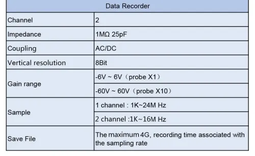 INSTRUSTAR Oscilloscope ISDS205A Multifonctionnel 3en1 20M Oscilloscope USB Numérique pour PC + Analyseur de Spectre + Enregistreur de Données