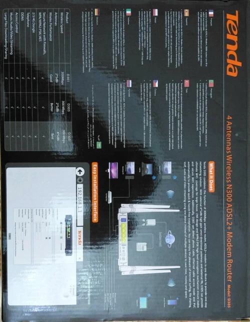 Modem Tenda