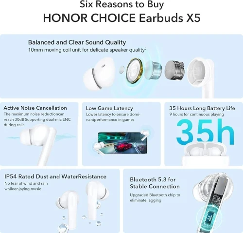 Honor choice earbuds x5
