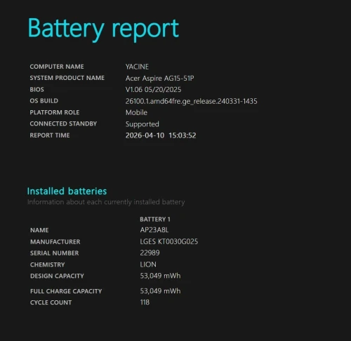 Acer Aspire AG15-51P