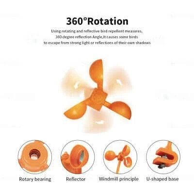 Répulsif à oiseaux rotatif  ( bird Repellent wind )