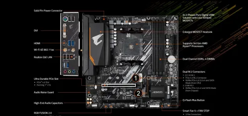 GIGABYTE B550M AORUS ELITE AX (rev. 1.3)