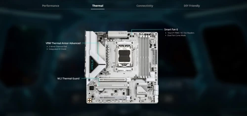 GIGABYTE B850M EAGLE WIFI6E ICE