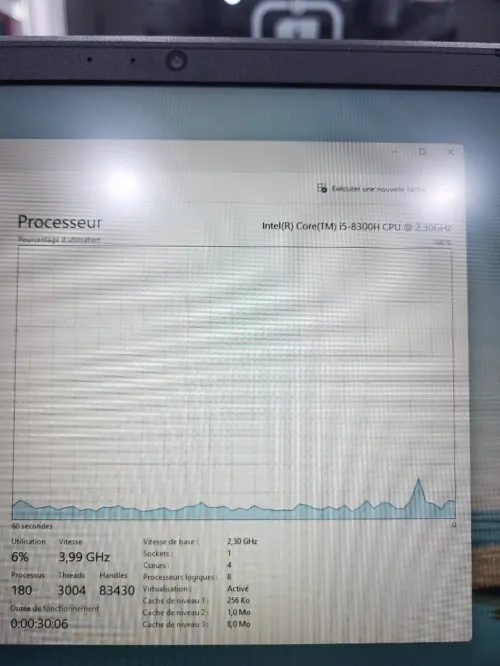 ASUS I5 8300H GTX1650  16/512
