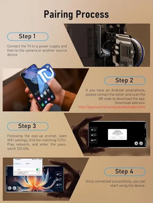 Lemorele kit émetteur et récepteur HDMI sans fil, HD 1080p, 200m