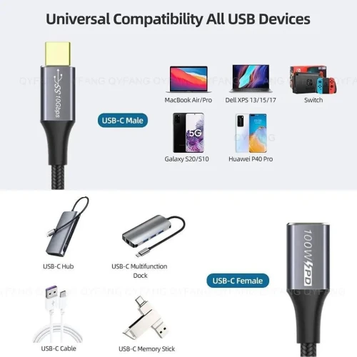 Câble d'extension USB type-c 3.2 mâle vers femelle, Thunderbolt3, PD100W, 4K/60Hz (1.5m)