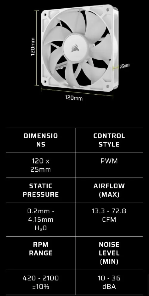 Pack Corsair RS120 Argb white