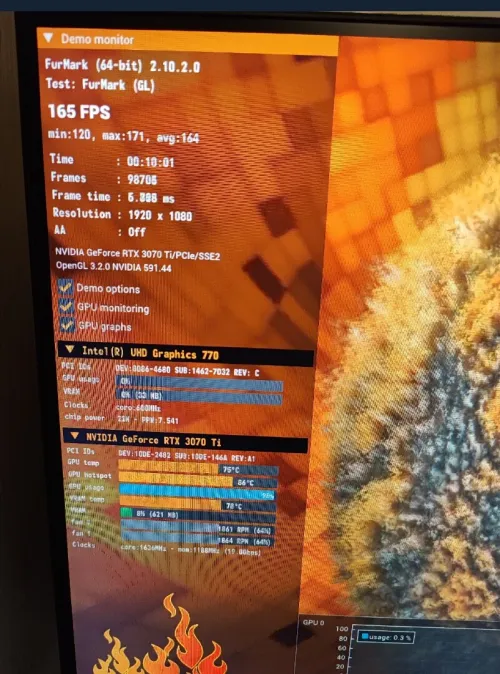 RTX 3070ti PNY