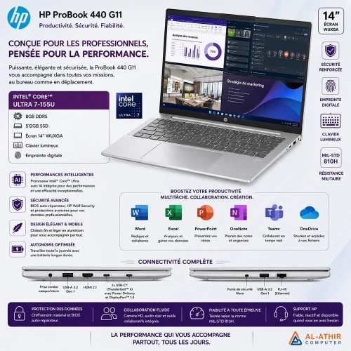 PC portable HP ProBook 440 G11 Ultra 7- 155U 14 pouces Neuf Sous emballage Jamais Utiliser