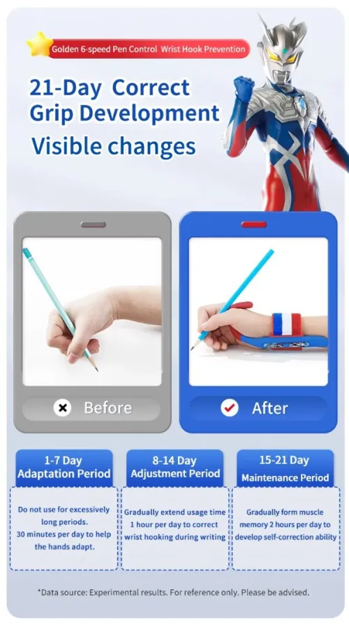 Correcteur de poignée de stylo Ultra man Posture du poignet aide à l'écriture
