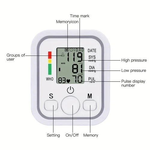 TENSIOMÈTRE NUMÉRIQUE USB INTERFACE