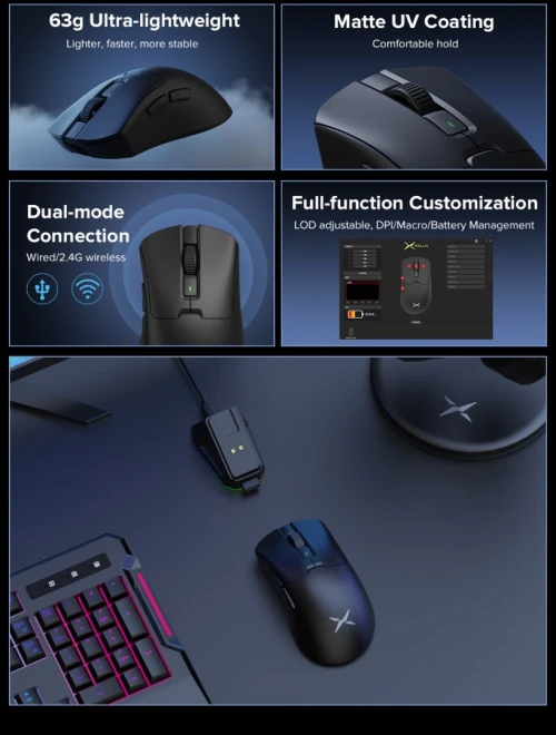 Delux M900 PRO ESports Wireless Gaming Mouse PAW3395