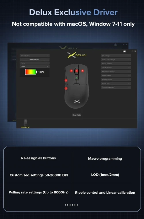 Delux M900 PRO ESports Wireless Gaming Mouse PAW3395