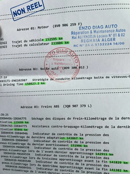 Audi S3 2016 S3