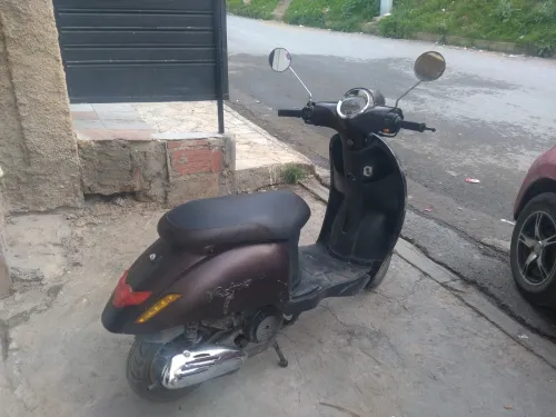 Retro Retro 2019