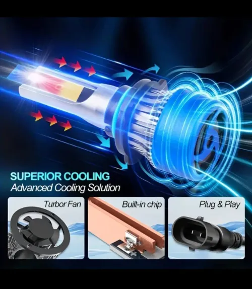 2 Ampoules H7 LED Phare de Voiture, Puissant 3570 CSP 6000K Blanc 60000LM 200W