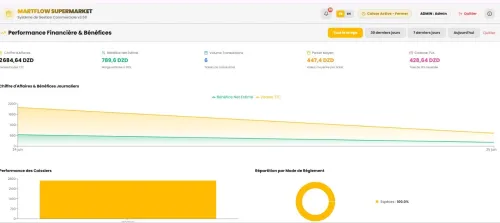 Transformez Votre Idée en Application ou Site Web Professionnel