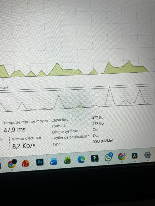 Lenovo Thinkpad L15 Gen1