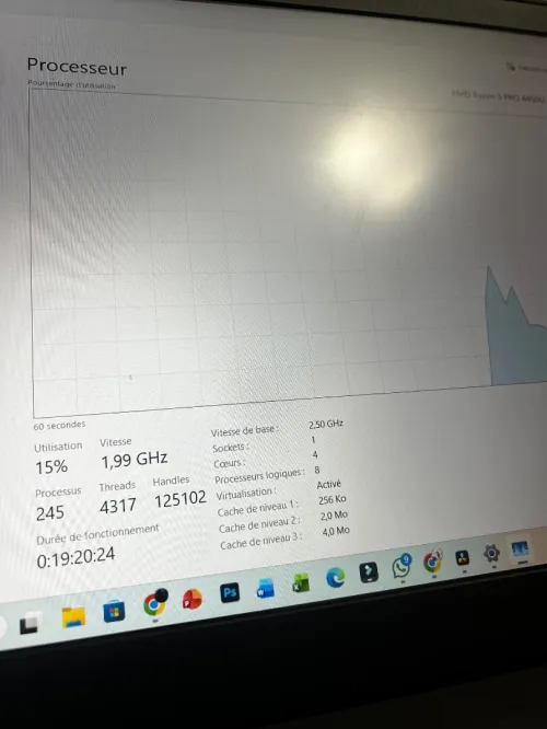 Lenovo Thinkpad L15 Gen1