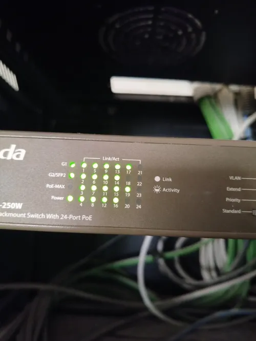Installation des caméras de surveillance