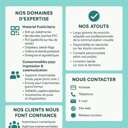 Vente de matériel publicitaire et de consommables