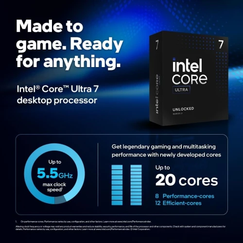 Intel Ultra 7 processor 265 (30M Cache, up to 5.30 GHz) FCLGA18W