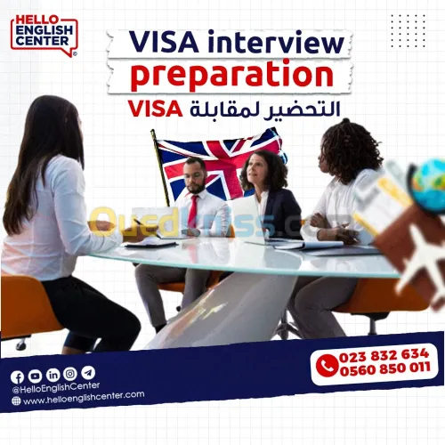 VISA interview preparation 