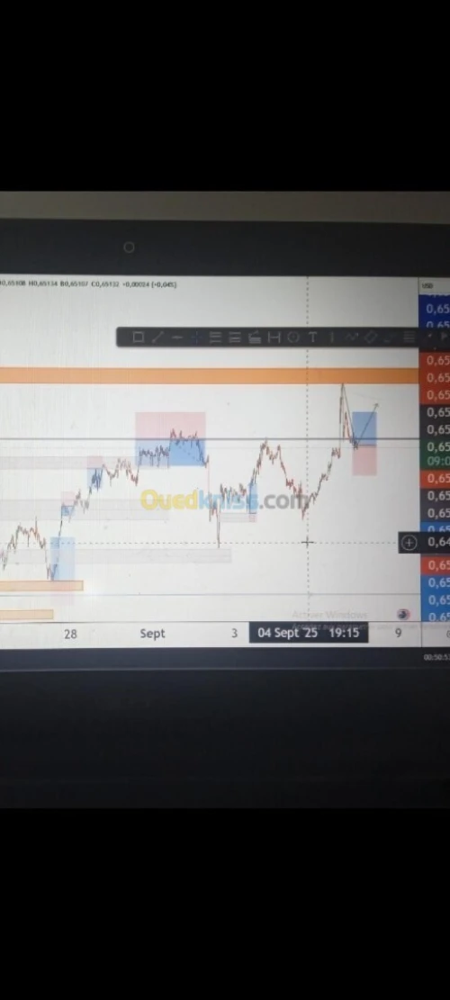 Trading
