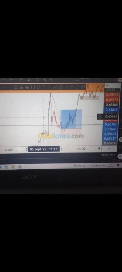Trading